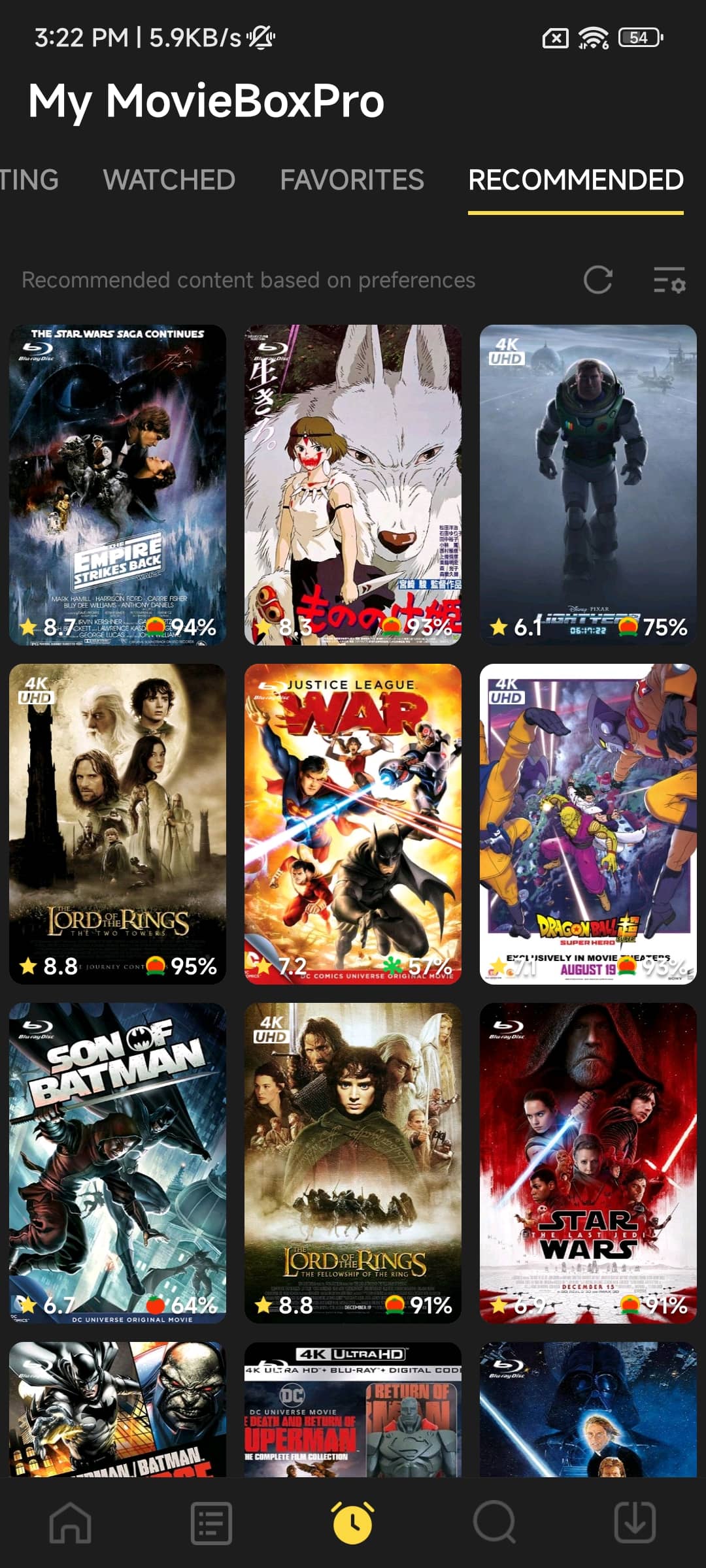 MovieBoxPro
